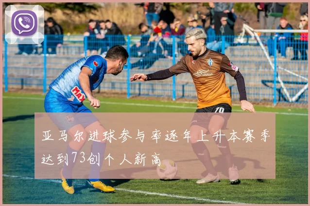 亚马尔进球参与率逐年上升本赛季达到73创个人新高